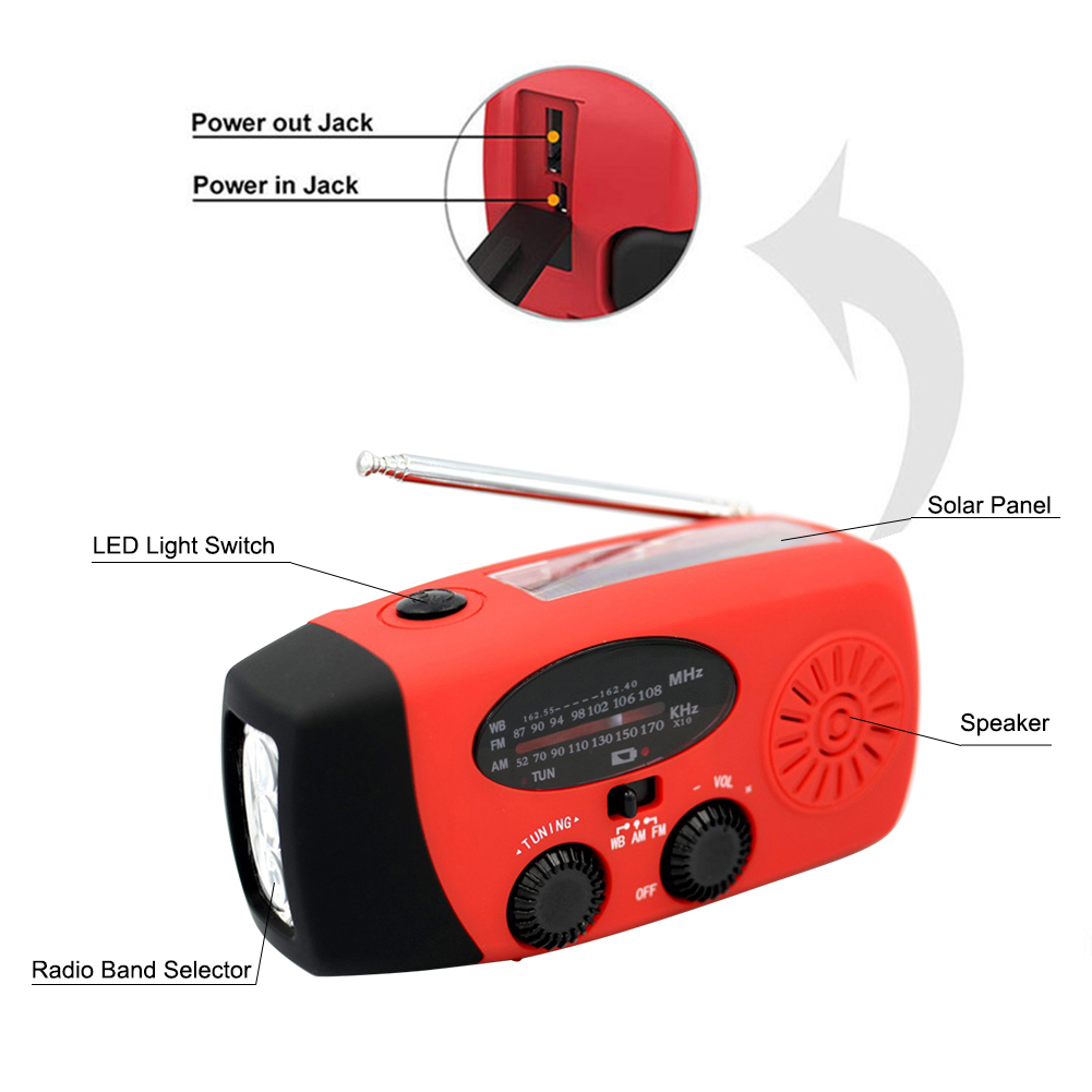 Emergency Radio Solar - Portátil Solar Crank Mão Rádio, AM,