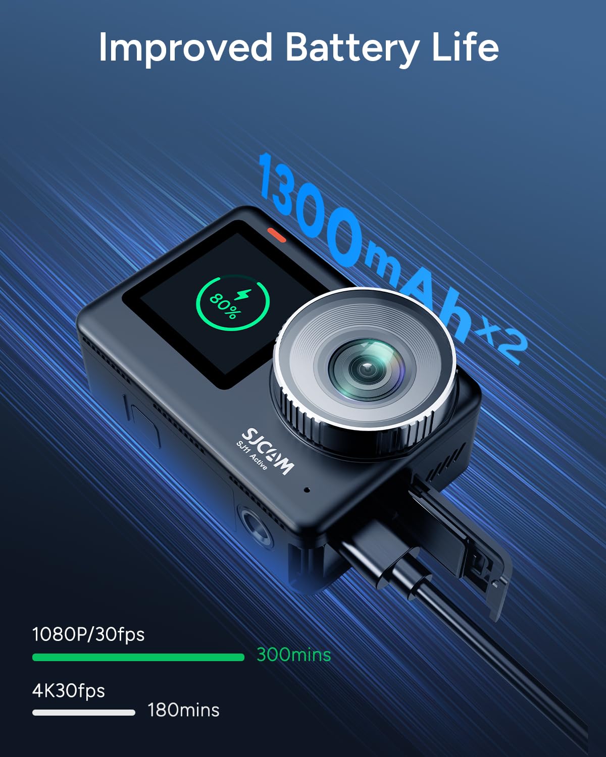 Câmera de Ação SJCAM SJ11 Ativ - Outdoor Adventure Images avaliação e preço